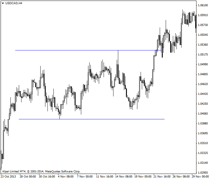 市场分类(图2) 市场分类(图2)