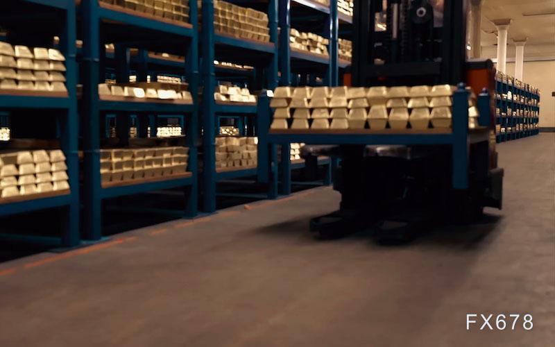 黄金正在下一盘大棋：表面看是消息驱动，实则两条暗线早已铺好(图1)