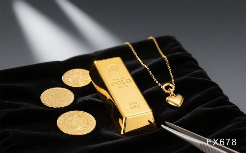 不破不立？黄金在4300关口反复试探，是等什么信号