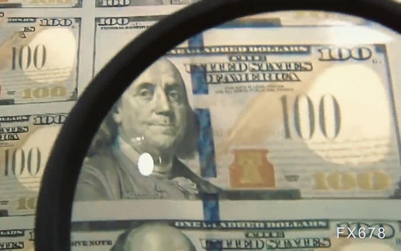 鹰声未散，牛气难消：美元的二次进攻