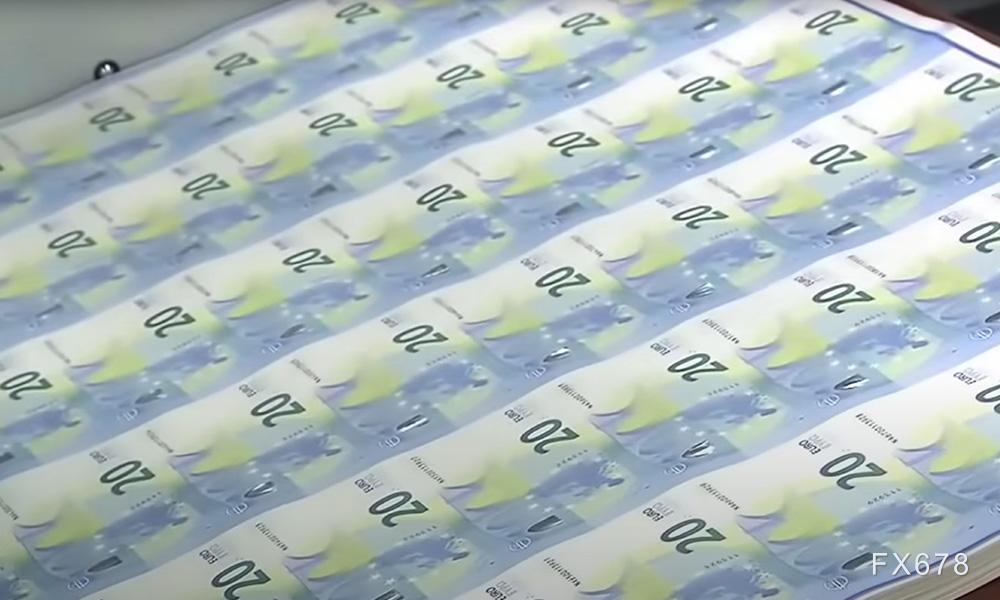 美元预测:进入拉锯盘整?美联储鸽派信号遭遇强劲数据(图1) 美元预测:进入拉锯盘整?美联储鸽派信号遭遇强劲数据(图1)