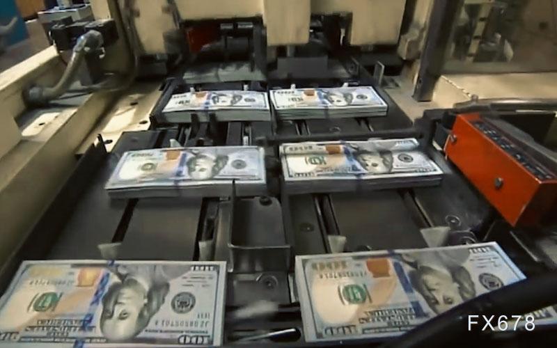 美元连续反弹，美瑞维持区间震荡，等待方向选择