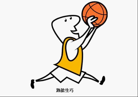 如何投资外汇 之 交易日记 11 - 阻碍你坚持记交易日志的因素(图2)