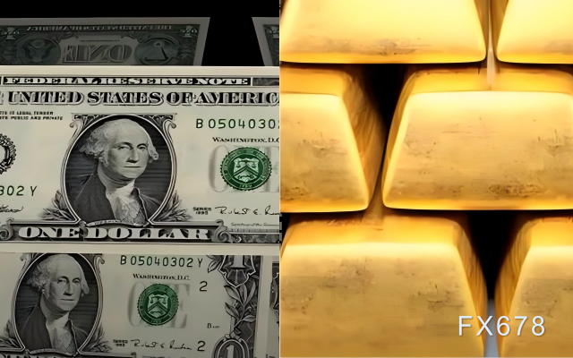 三角收敛末端黄金方向博弈！关税暗雷引爆美元突围98.5，沙盘推演下一破位方向