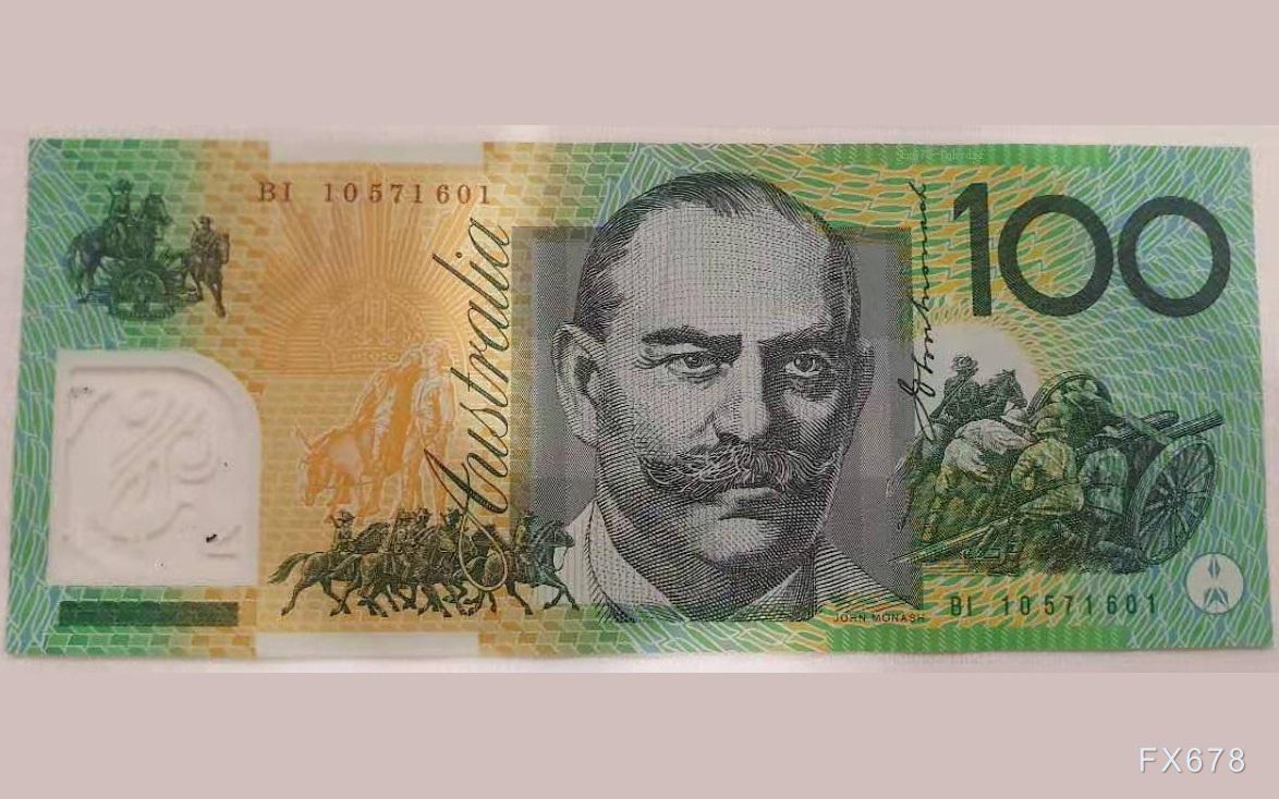 澳元逆袭美元！通胀数据引爆市场，RBA政策走向何方？(图1)