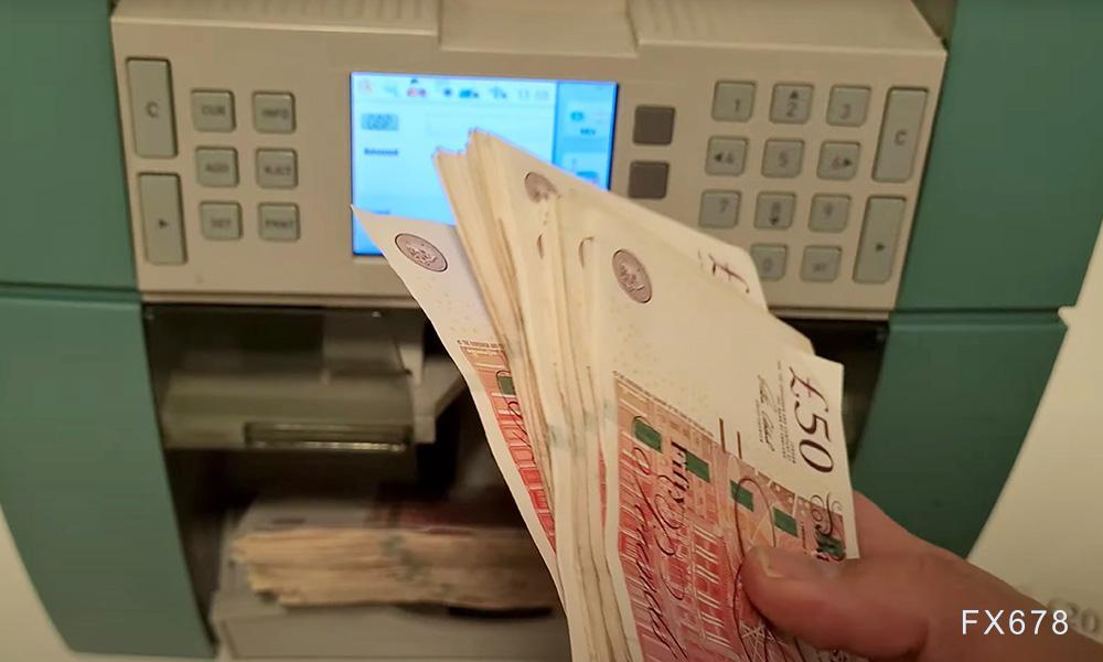英国PMI数据不及预期，英镑短期承压(图1)