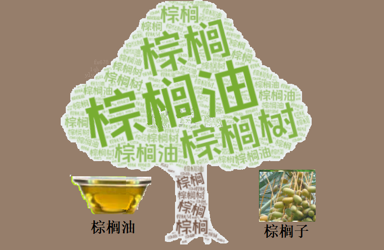 棕榈油价格承压 产量库存与原油联袂施压(图1)