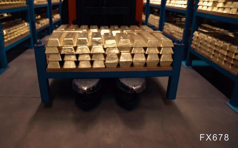 黄金反弹解析：从4500到4700的趋势变化
